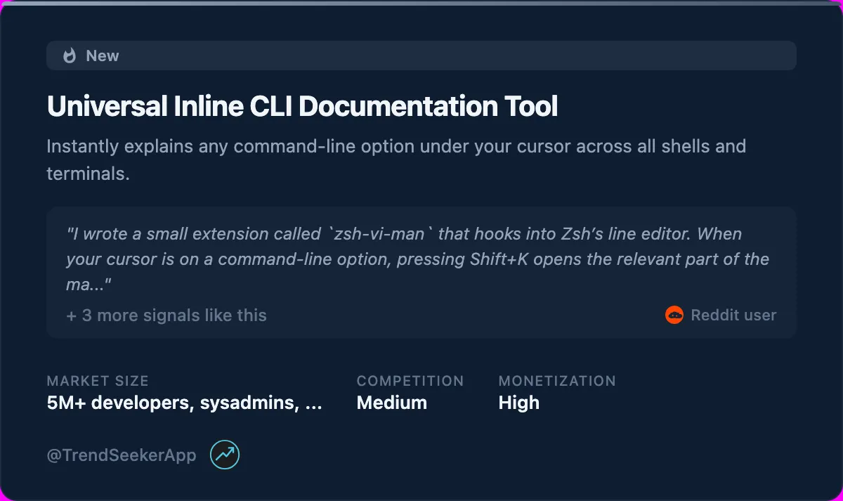Idea card: Universal Inline CLI Documentation Tool - validated business idea from Reddit