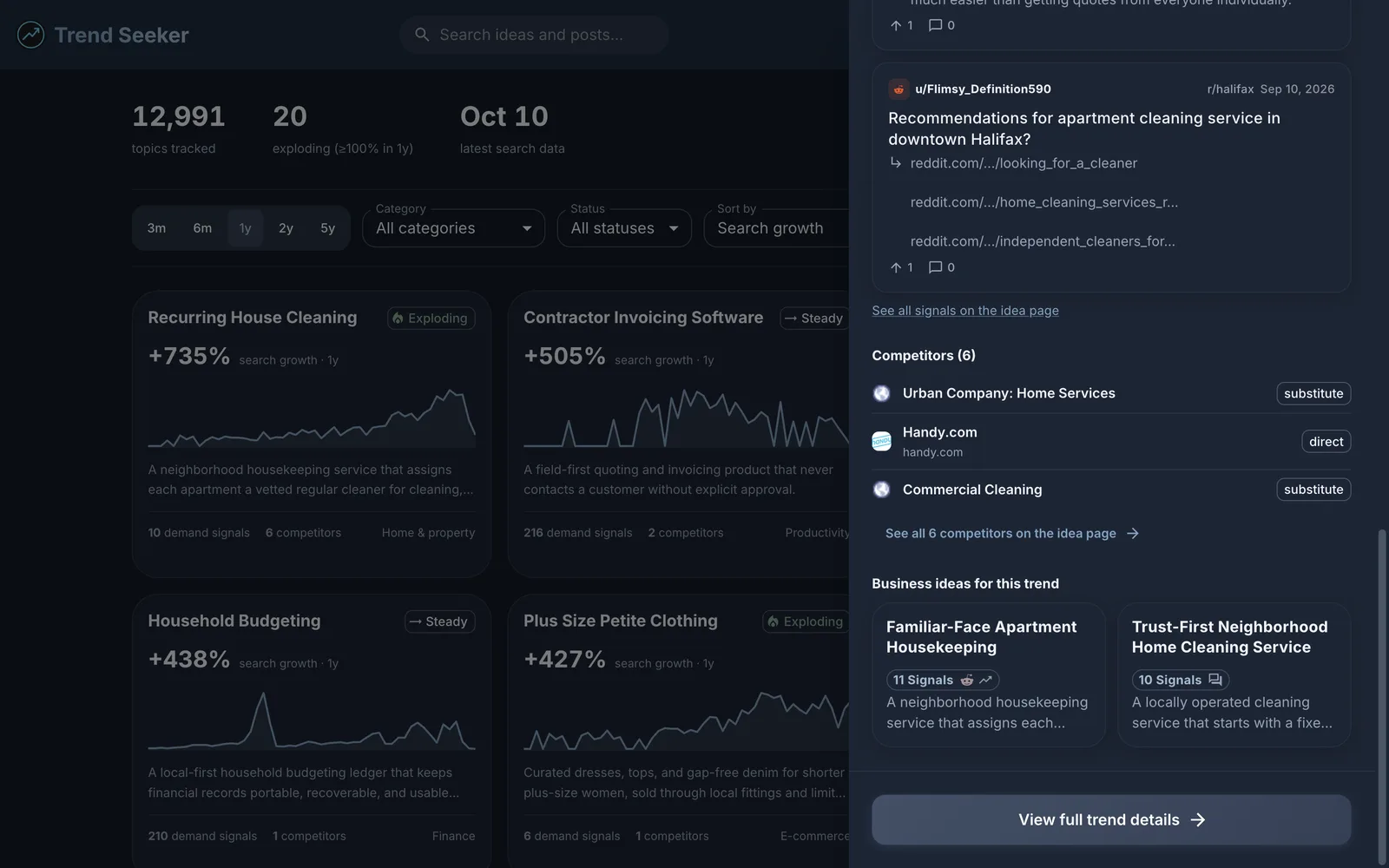Lower part of the Trend Seeker topic panel with three tracked competitors, a link to all six, two business idea cards, and a View full trend details button