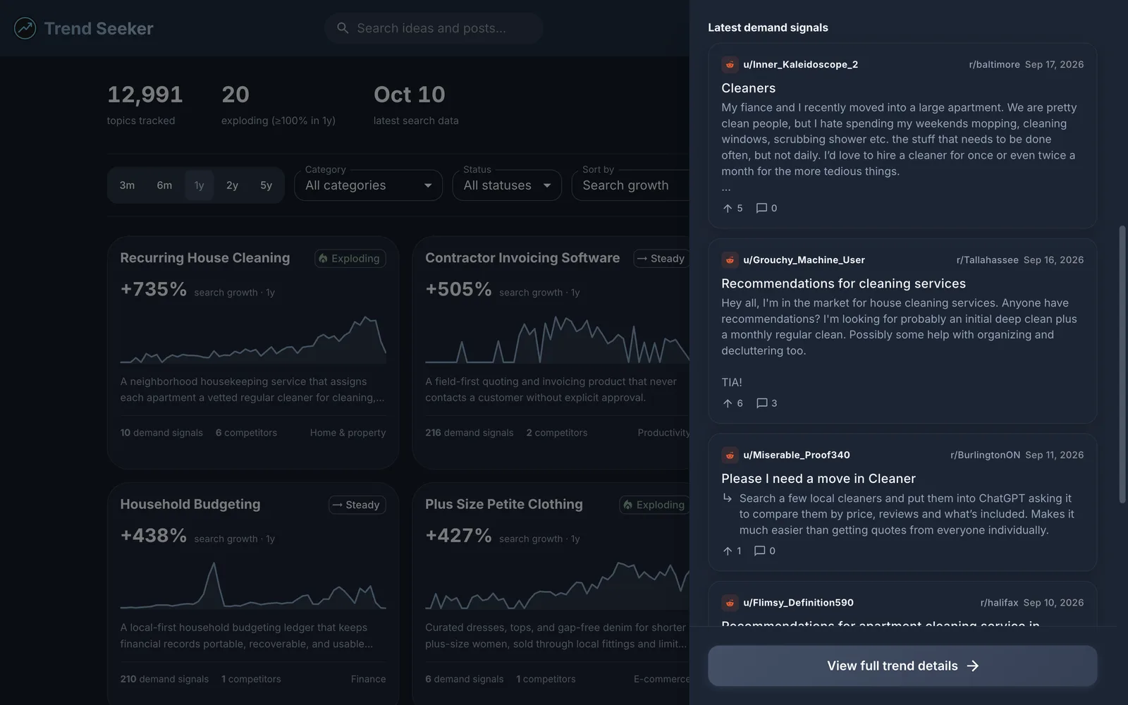 Trend Seeker topic panel showing recent Reddit demand signals for house cleaning as signal cards with author, subreddit, date, post text, and engagement