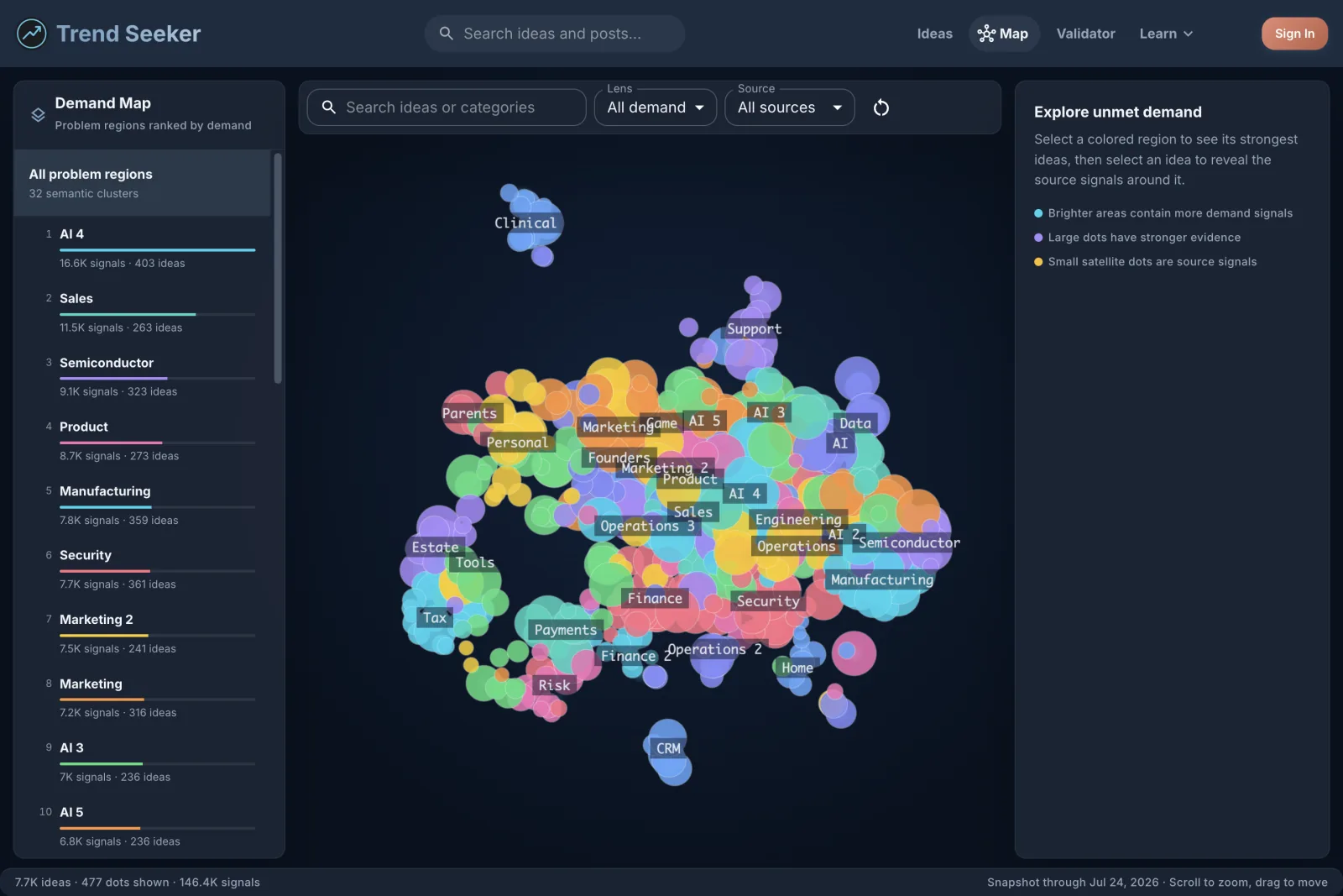 Trend Seeker Demand Map showing colored semantic problem regions, demand totals, source filters, and market clusters