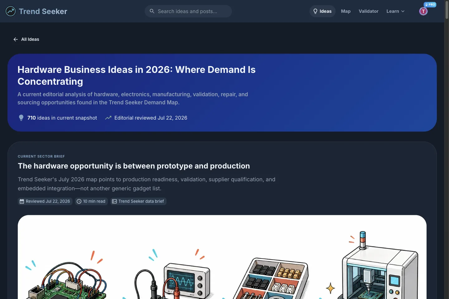 Trend Seeker hardware business ideas sector page with current idea totals and an evidence-led editorial brief