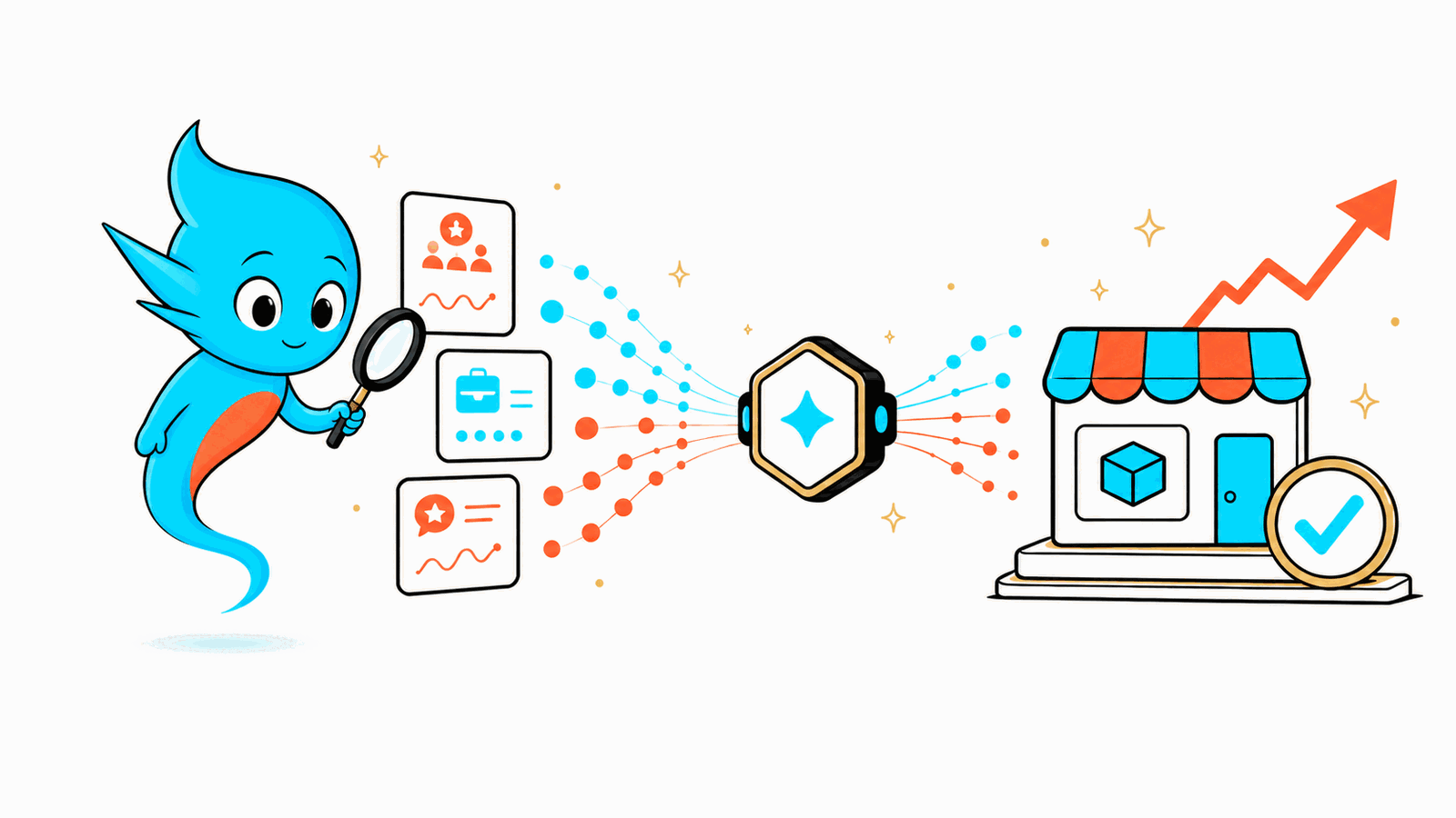 Trend Seeker scout tracing customer demand signals through an AI workflow to a launched business