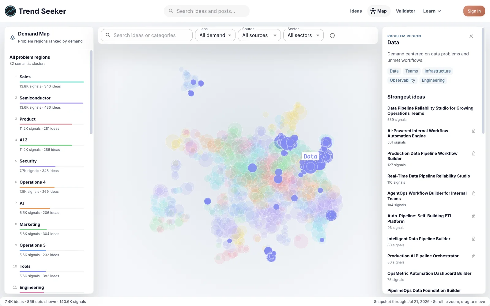 Trend Seeker Demand Map with Data Gaps selected for the Automation opportunity brief