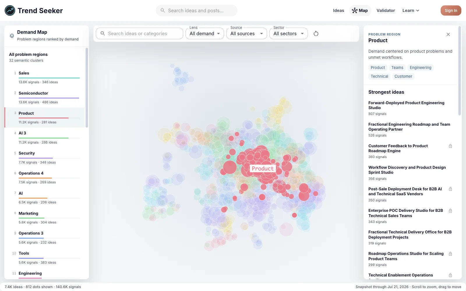 Trend Seeker Demand Map with Product Gaps selected for the Consulting and Services opportunity brief