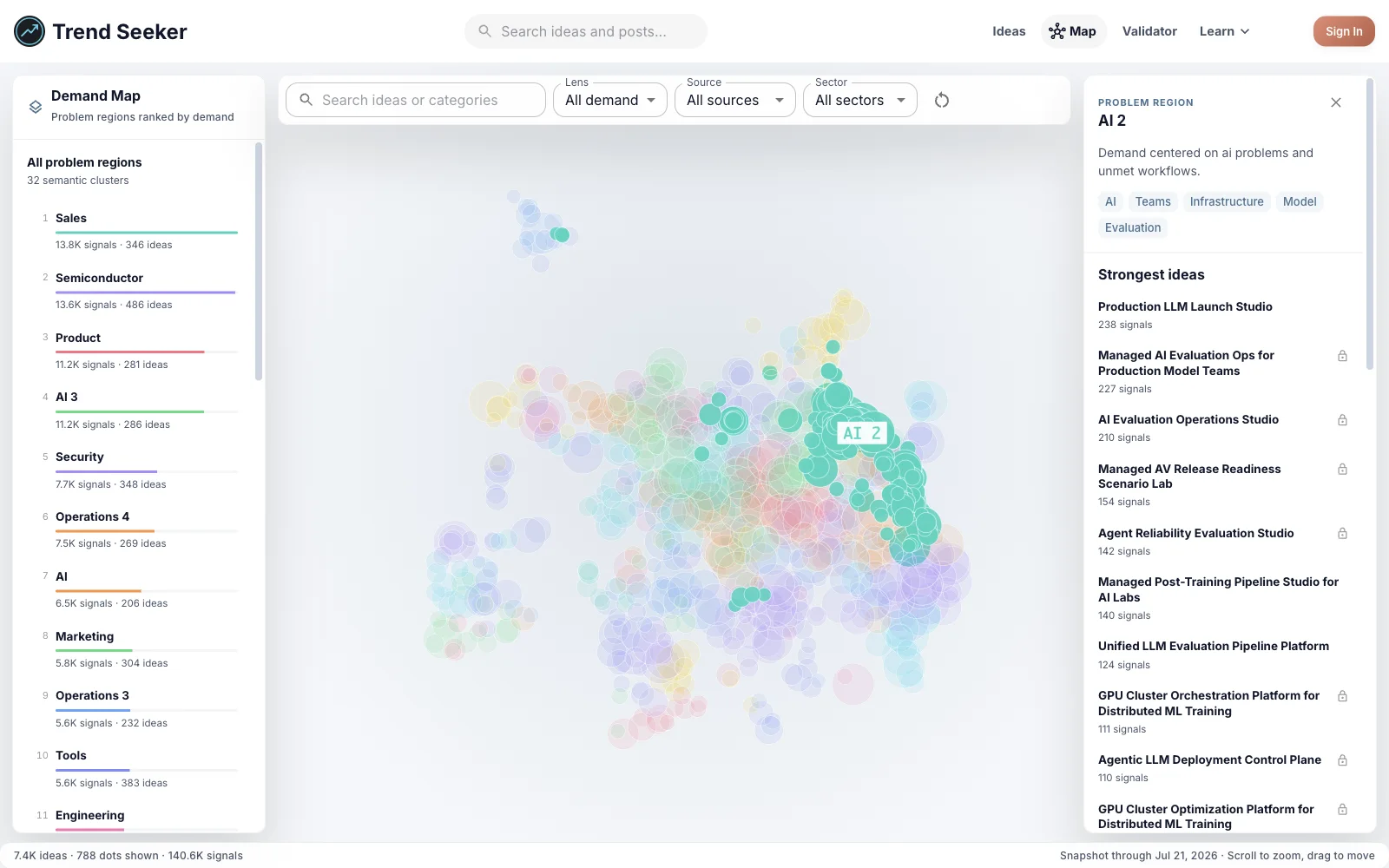 Trend Seeker Demand Map with AI Gaps 2 selected for the Education and EdTech opportunity brief