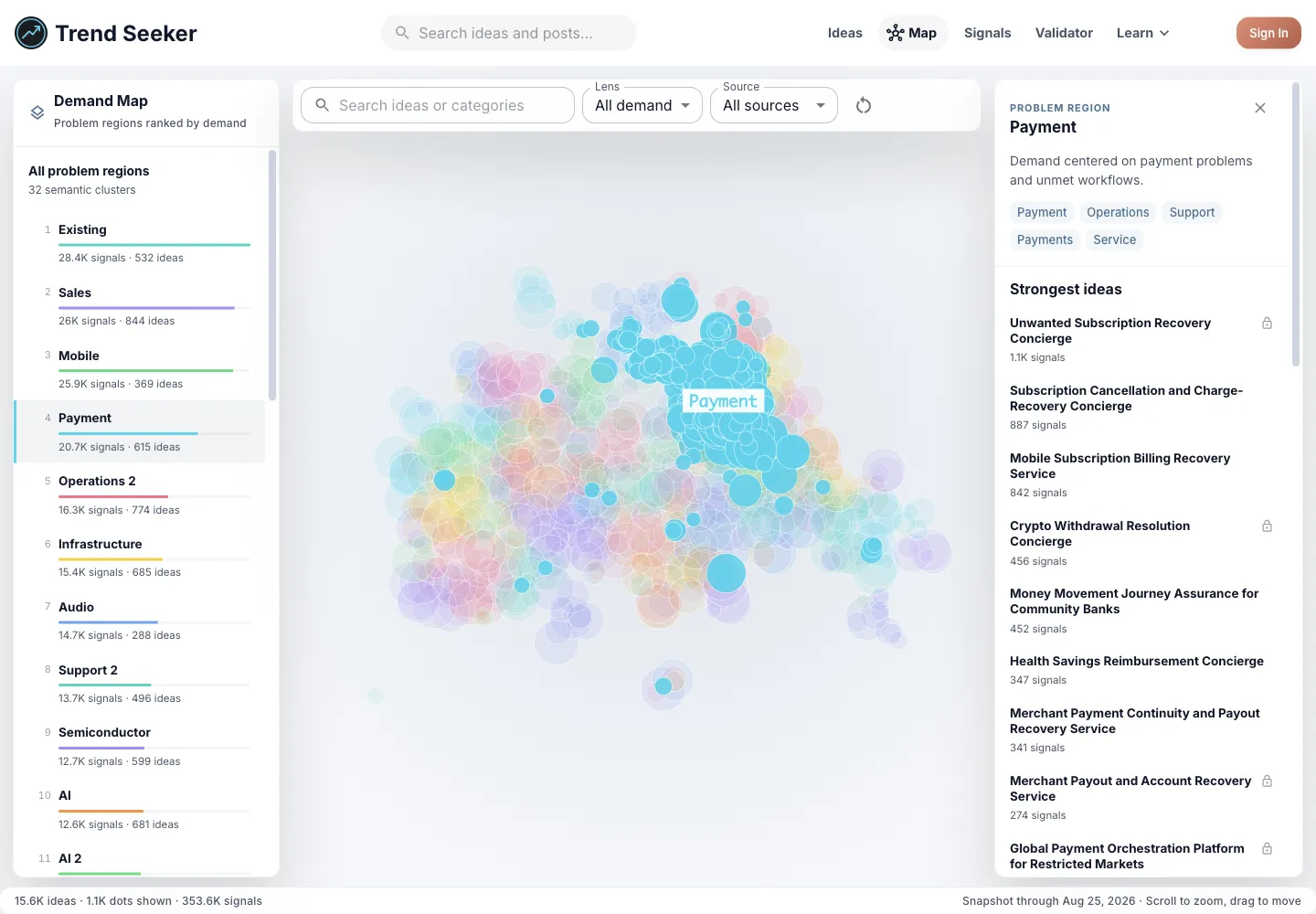 Trend Seeker Demand Map with Payments Gaps selected for the FinTech opportunity brief