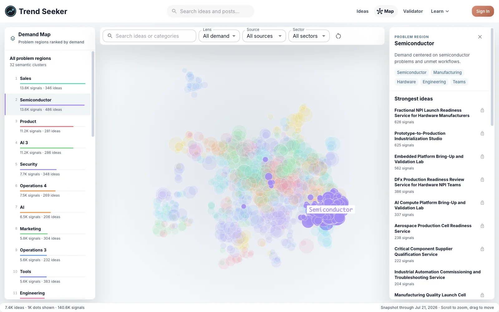 Trend Seeker Demand Map with the Semiconductor problem region selected and its strongest hardware ideas visible