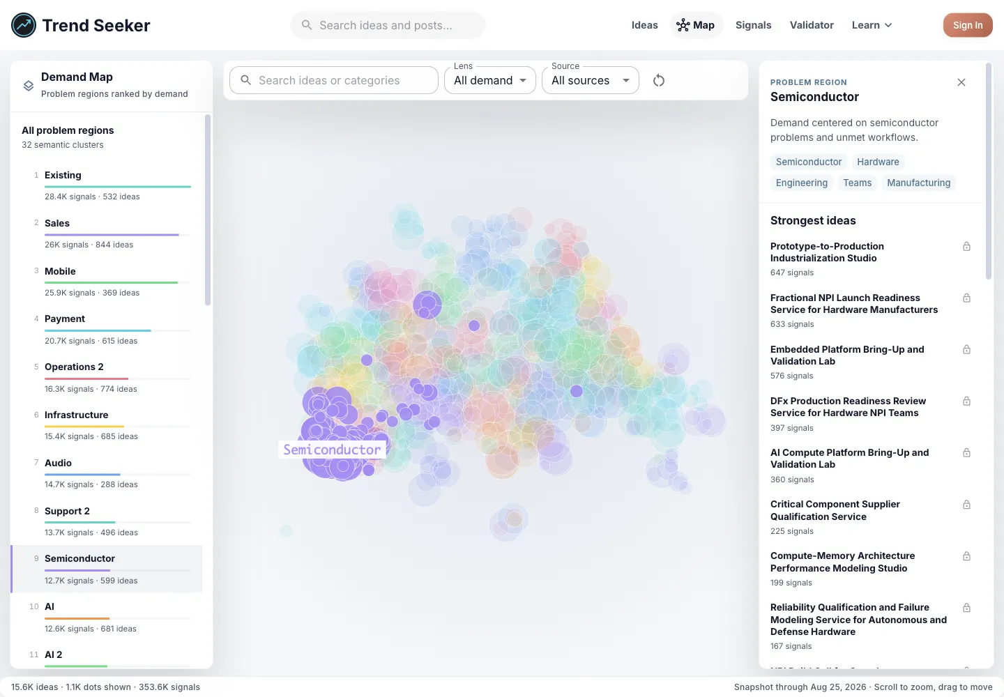 Trend Seeker Demand Map with the Semiconductor problem region selected and its strongest hardware ideas visible
