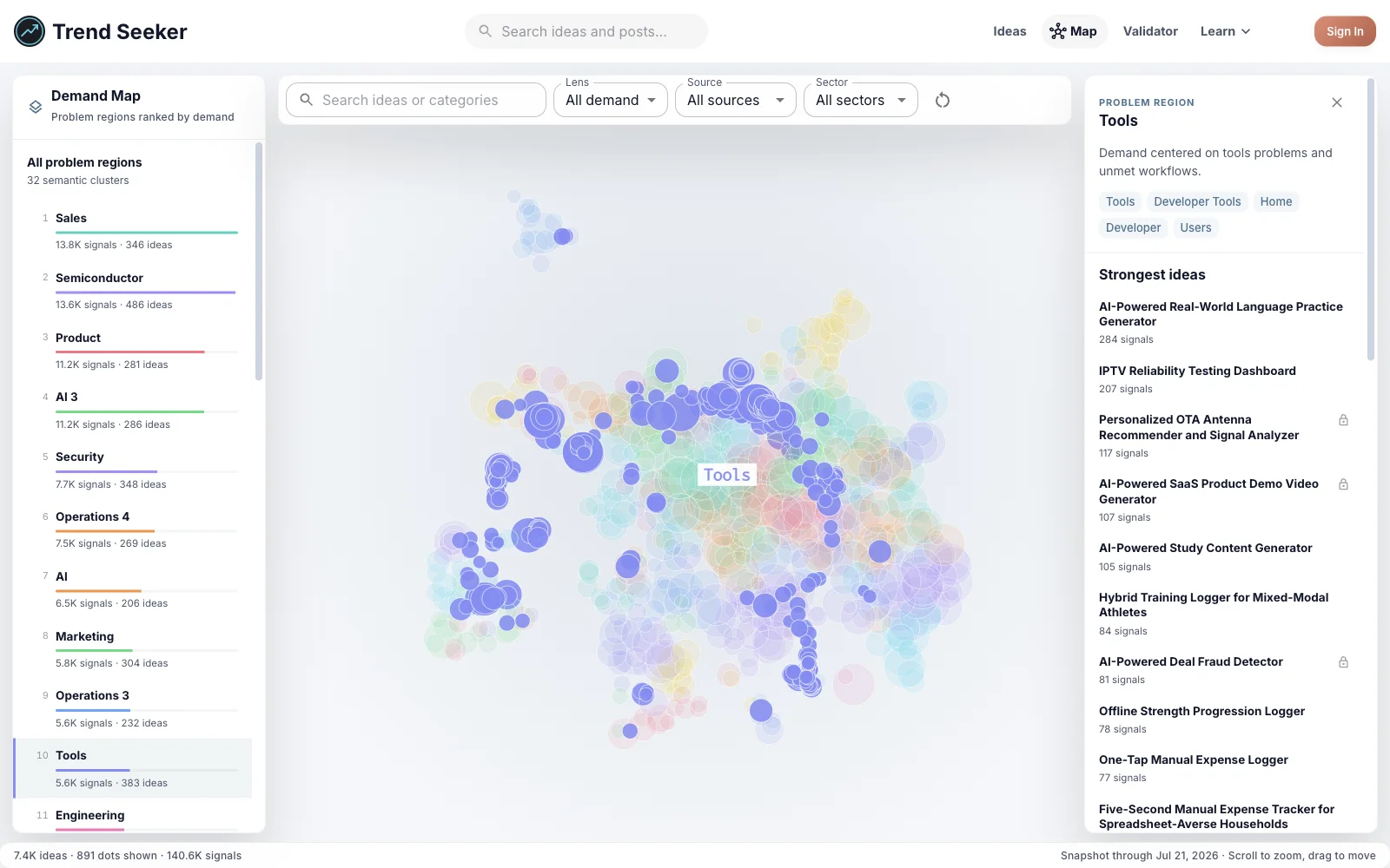Trend Seeker Demand Map with Tools Gaps selected for the Productivity opportunity brief