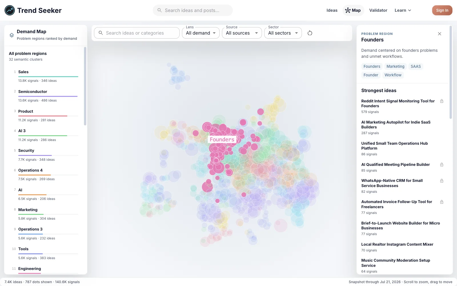 Trend Seeker Demand Map with Founders Gaps selected for the SaaS opportunity brief